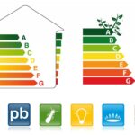 Quand doit être fait le diagnostic immobilier ?