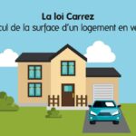 Qu'est ce que la Loi CARREZ ?
