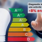 Quel est le salaire moyen d'un diagnostiqueur immobilier ?